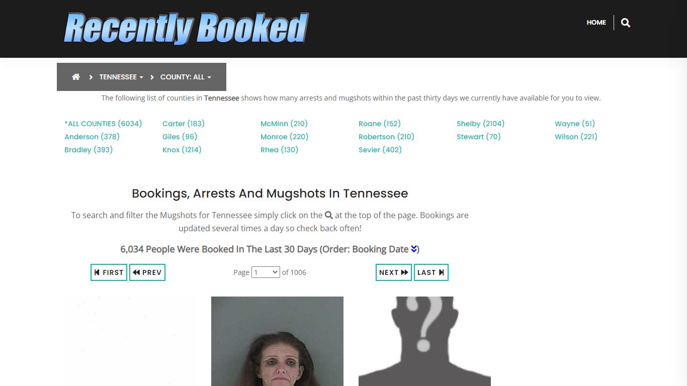 Recent bookings, Arrests, Mugshots in Tennessee - Recently Booked